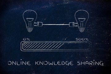 急求！~~~~~~~~~~~英文歌曲！~